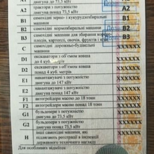 Адреси територіальних органів, які оформляють в Україні мінітрактора Адреси територіальних органів, які оформляють в Україні мінітрактора